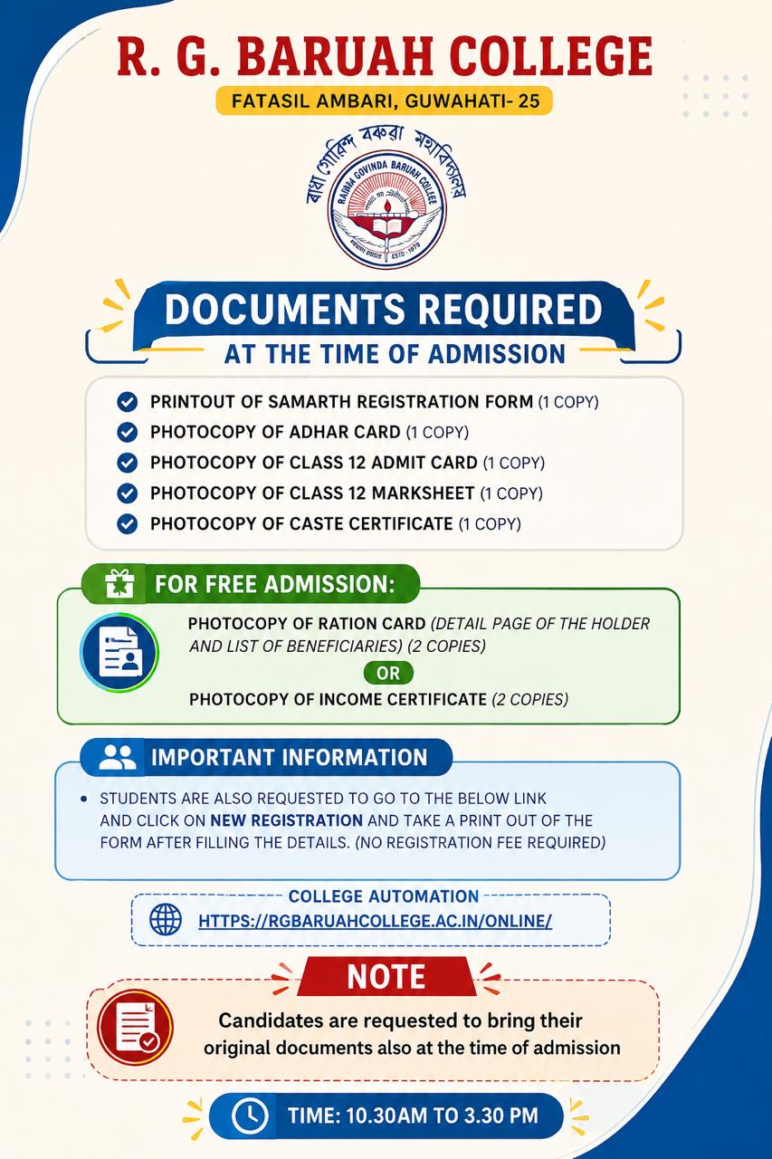 Documents Required